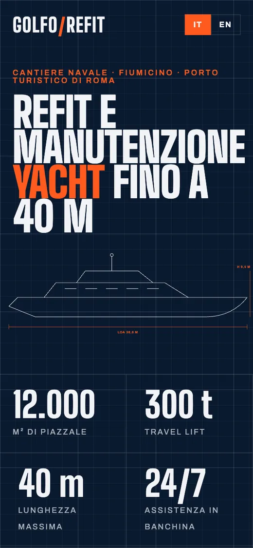 Anteprima smartphone del concept Golfo Refit