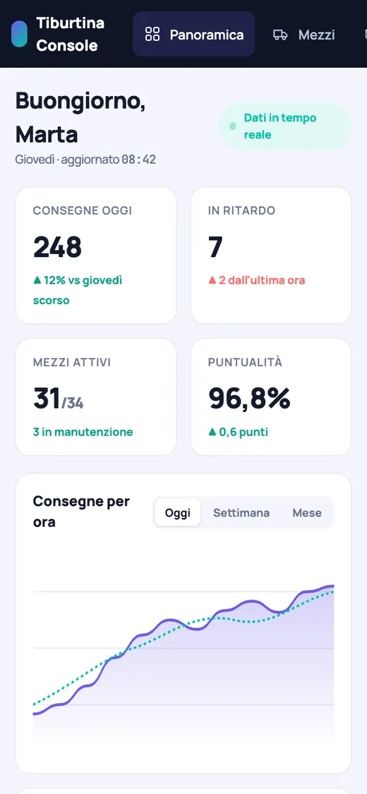 Anteprima smartphone del concept Tiburtina Logistica · Console